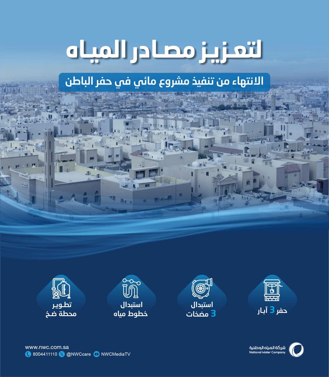 المياه الوطنية: اكتمال تنفيذ مشروع تطوير محطة وخطوط مياه بحفر الباطن بأكثر من 45 مليون ريال