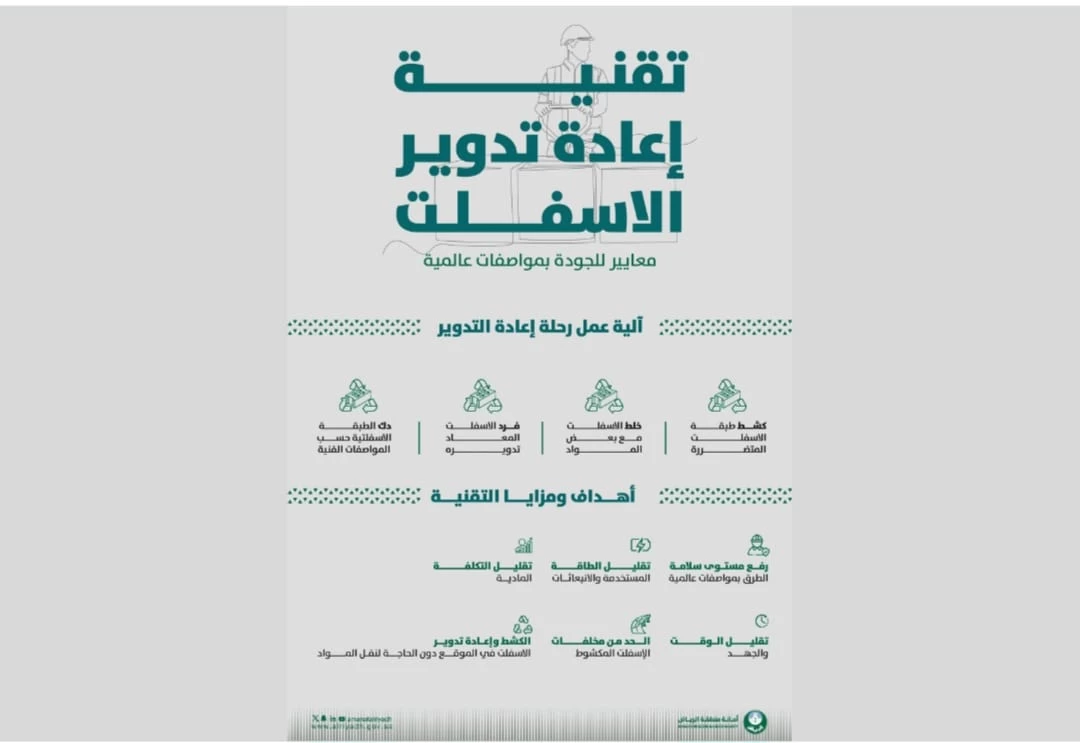 أمانة الرياض تجري تجارب عملية لإعادة تدوير الأسفلت بتقنيات عالمية 