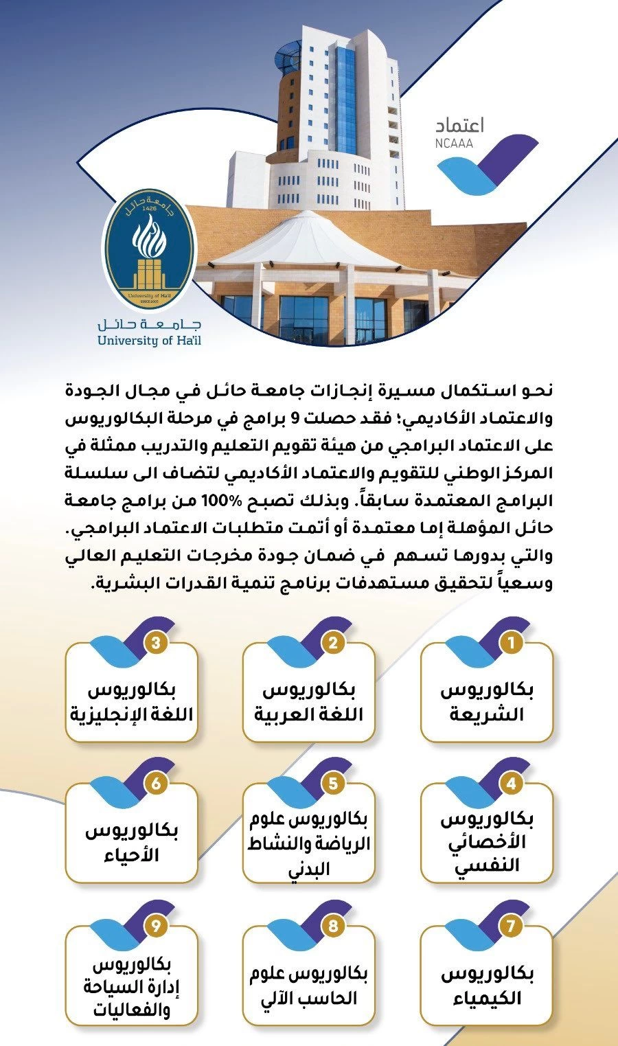 جامعة حائل تحصل على اعتماد 9 برامج أكاديمية من قبل مركز ‏‏" اعتماد" ‏