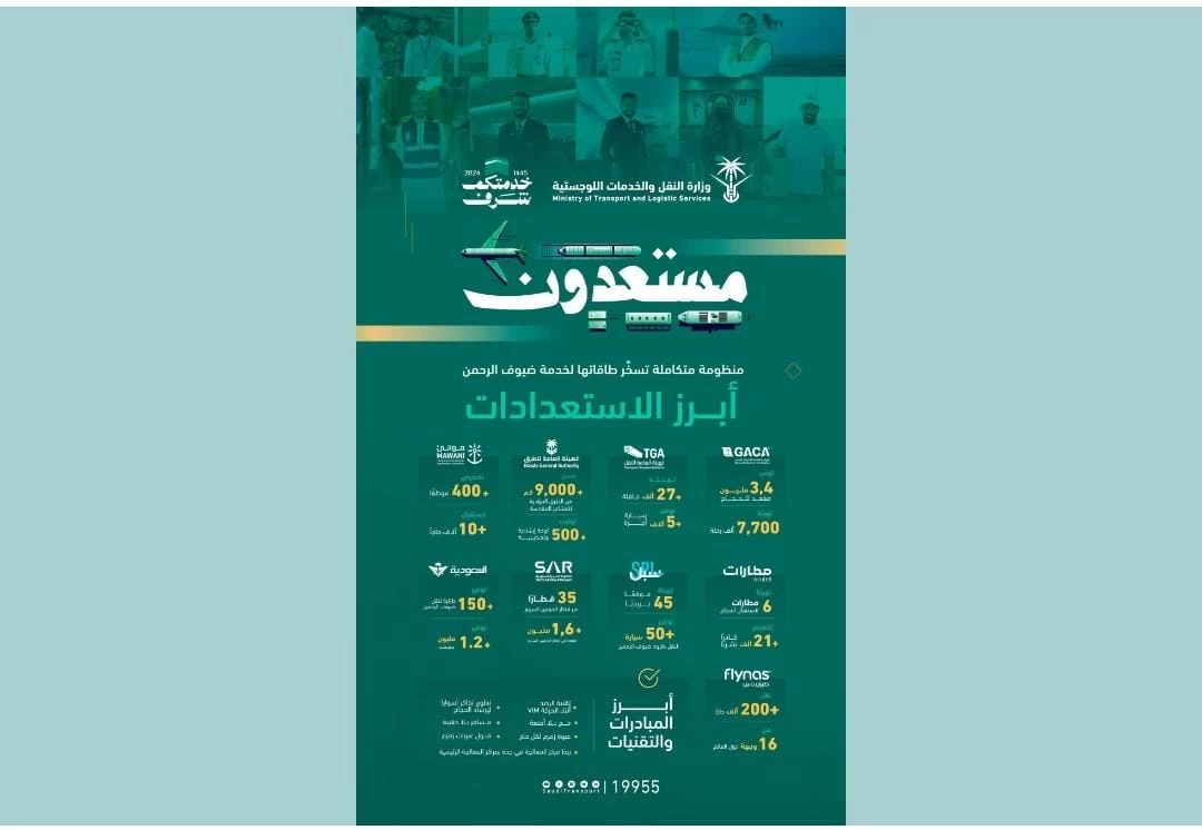 منظومة النقل والخدمات اللوجستية تؤكد استعدادها لموسم حج 1445 بتوفير أكثر من 7700 رحلة جوية 