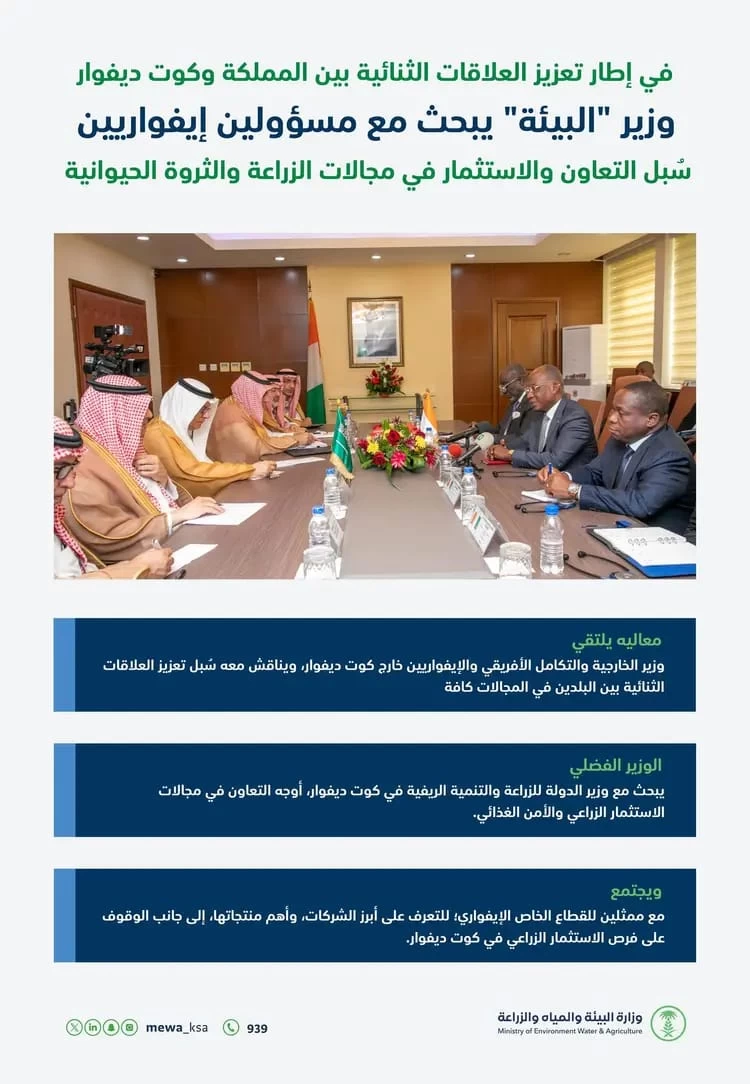 وزير "البيئة" يبحث مع مسؤولين إيفواريين تعزيز فرص الاستثمار في الزراعة والثروة الحيوانية