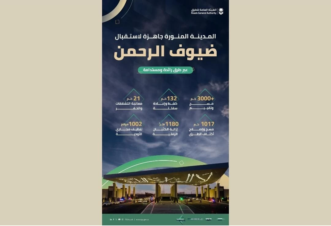 هيئة الطرق تنفذ حزمة من الأعمال على طرق المدينة المنورة استعدادًا لاستقبال ضيوف الرحمن 