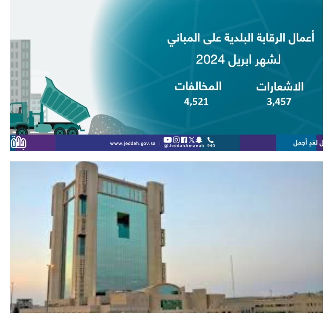 أمانة جدة ترصد 4,521 مخالفة مباني خلال شهر ابريل