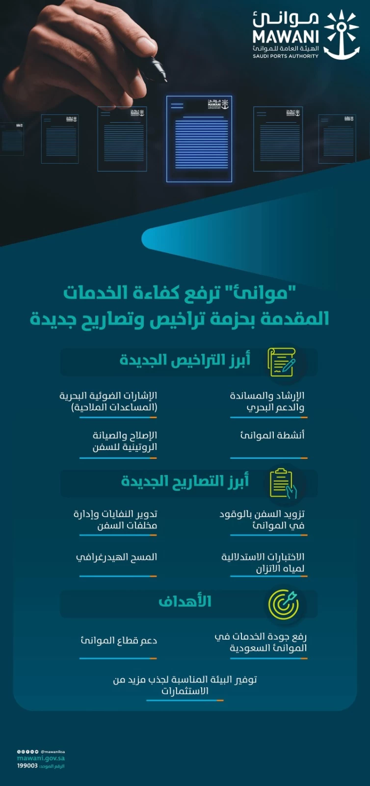 "موانئ" تصدر حزمة تراخيص وتصاريح جديدة لدعم قطاع الموانئ
