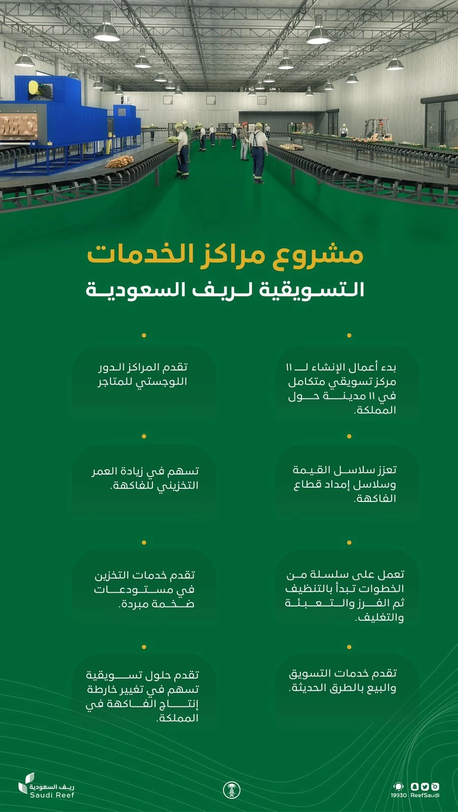 ريف السعودية": ارتفاع عدد مراكز الخدمات التسويقية للمنتجات الزراعية يُسهم في نمو قطاع الفاكهة