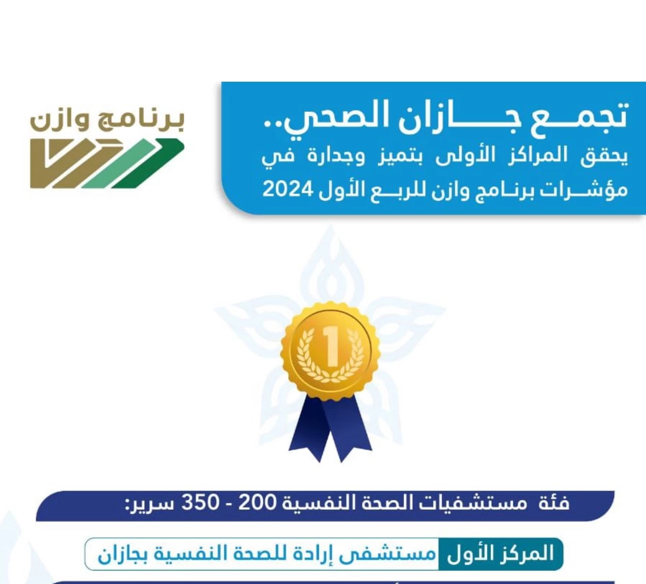 مستشفى إرادة والصحة النفسية بجازان يحقق المركز الأول على مستوى المستشفيات النفسية في برنامج "وازن" 2024م