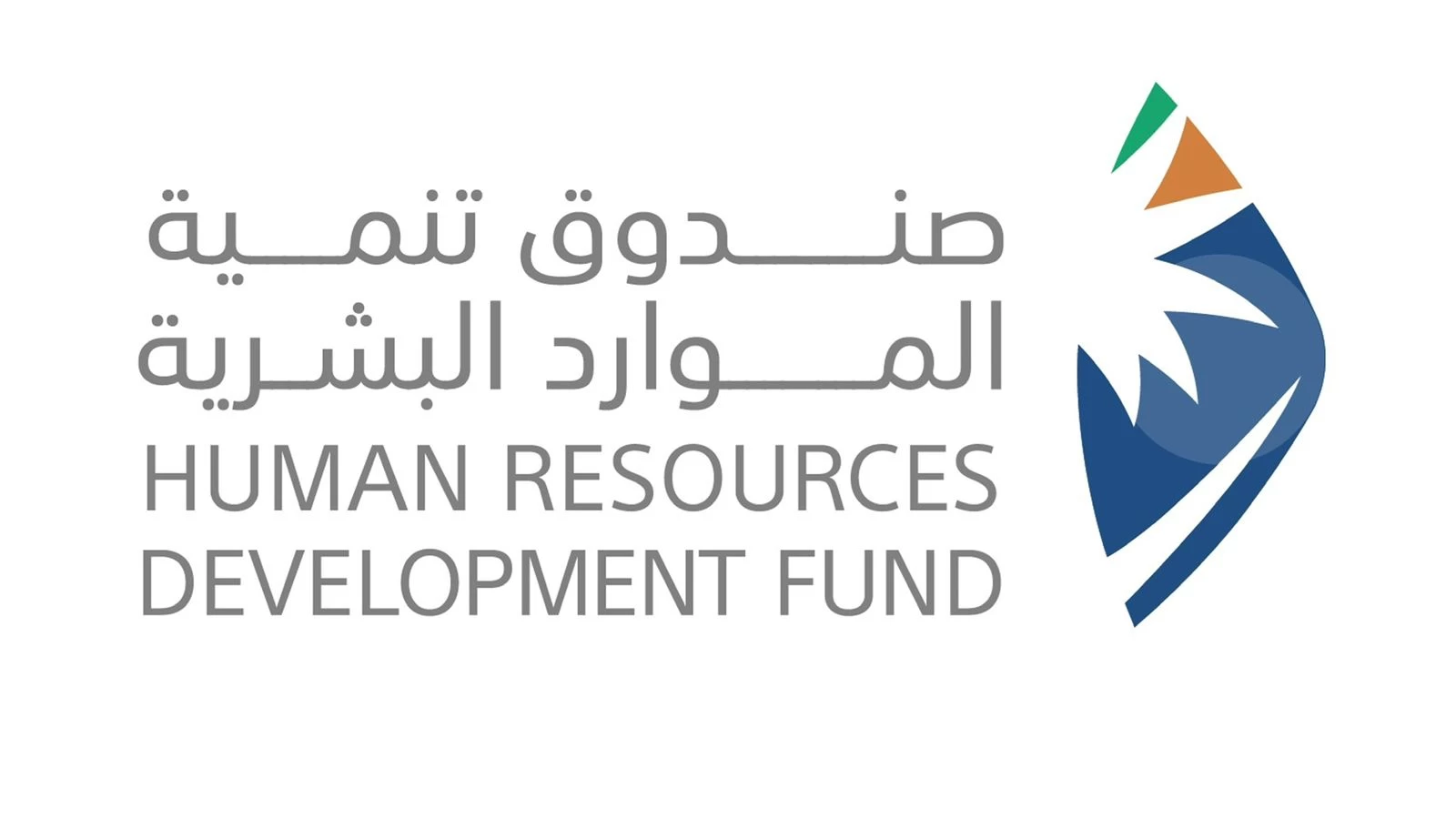 صندوق تنمية الموارد البشرية يواصل دعم توظيف السعوديين و 2.3 مليار ريال مصاريف الدعم خلال النصف الأول من 2024م