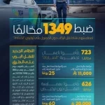 هيئة النقل تضبط خلال أسبوع 1349 مخالفًا لممارستهم نشاط نقل الركاب دون ترخيص