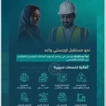 الأكاديمية السعودية اللوجستية تُعلن فتح باب التسجيل لبرنامج الدبلوم المُشارك المبتدئ بالتوظيف