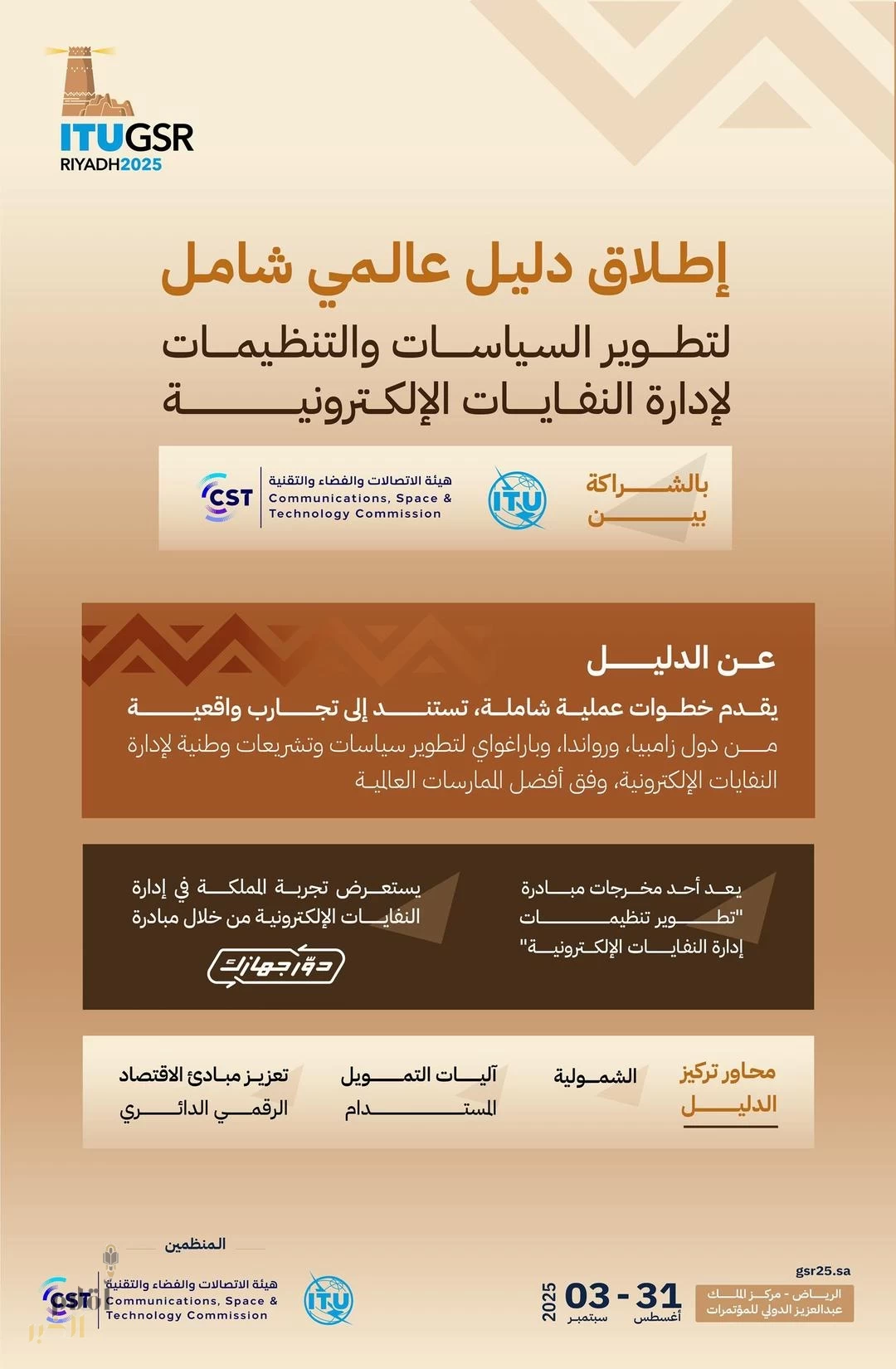 هيئة الاتصالات والفضاء والتقنية تطلق"دليلًا عالميًّا شاملًا لتطوير السياسات والتنظيمات لإدارة النفايات الإلكترونية"