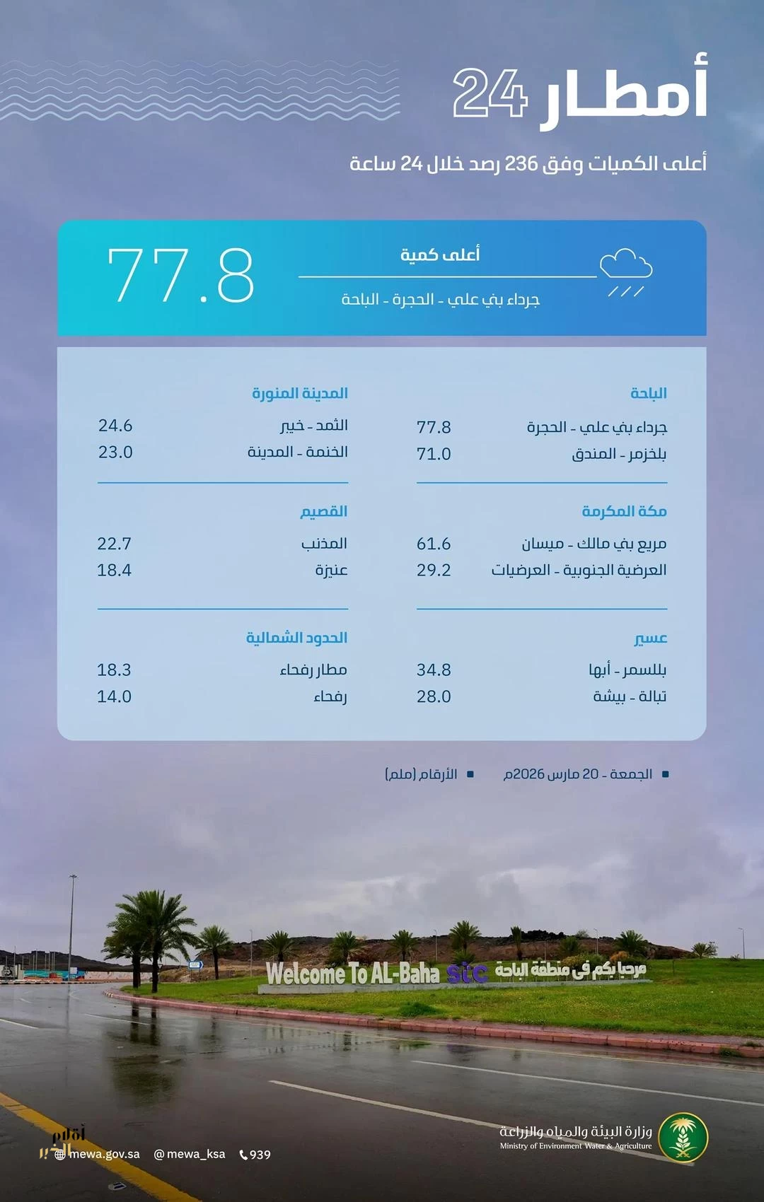 3260mSWcxRACdl359JF6k4zbd1GZ8f0TViSUfHHh