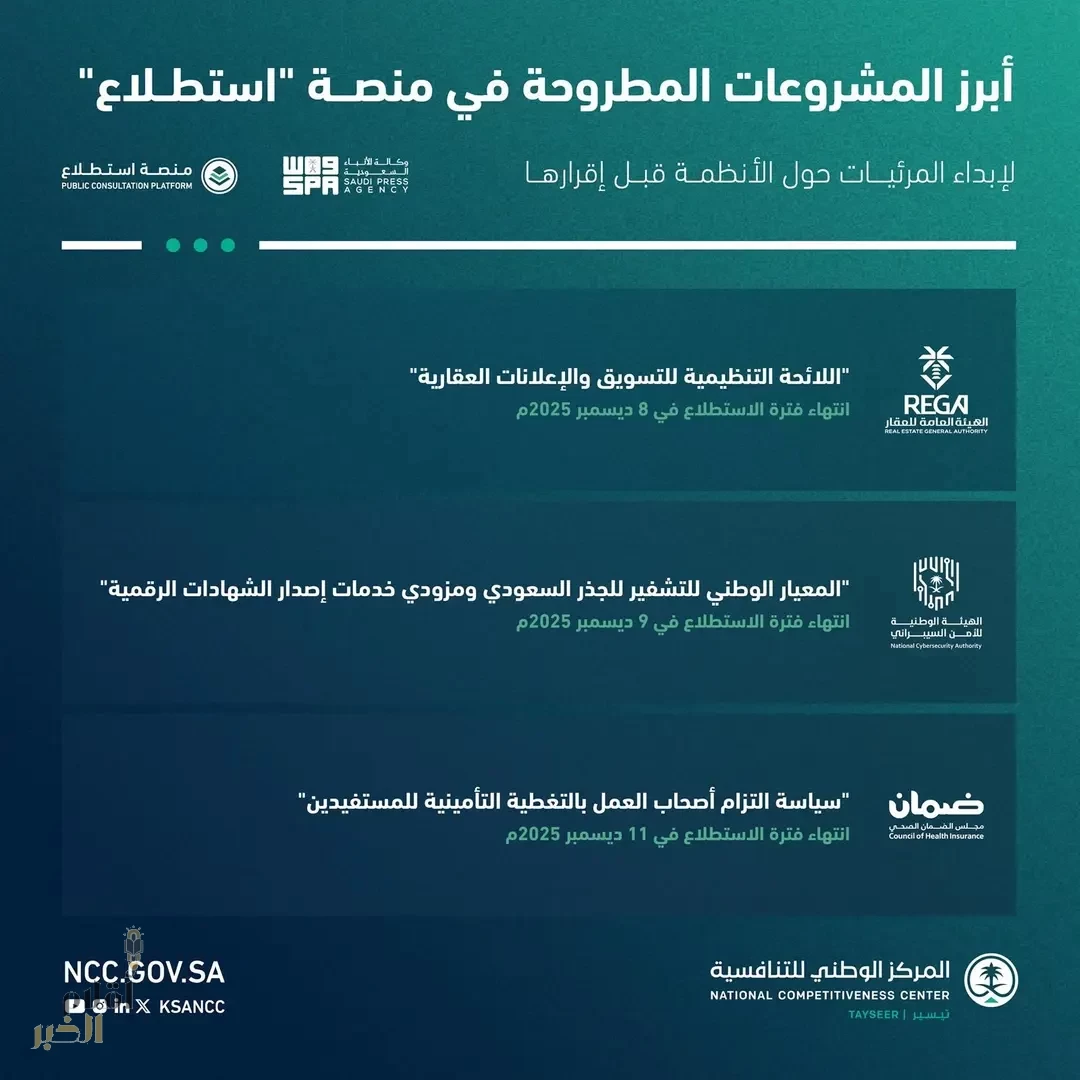 طرح 21 مشروعًا عبر منصة "استطلاع" لأخذ مرئيات العموم والقطاعين الحكومي والخاص