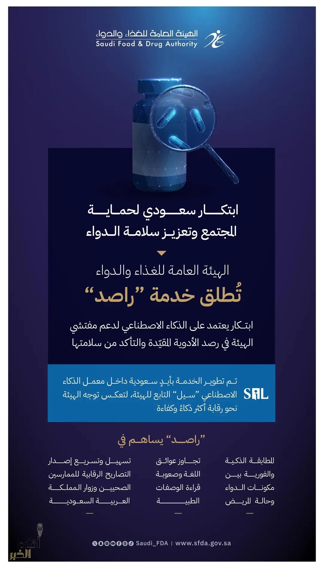 رئيس "الغذاء والدواء" يُدشّن خدمة "راصد" الذكية للتحقق من الأدوية المقيّدة لزوار المملكة