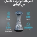 100 مشروع ريادي يتأهلون إلى نهائيات مسابقة كأس العالم لريادة الأعمال في المملكة
