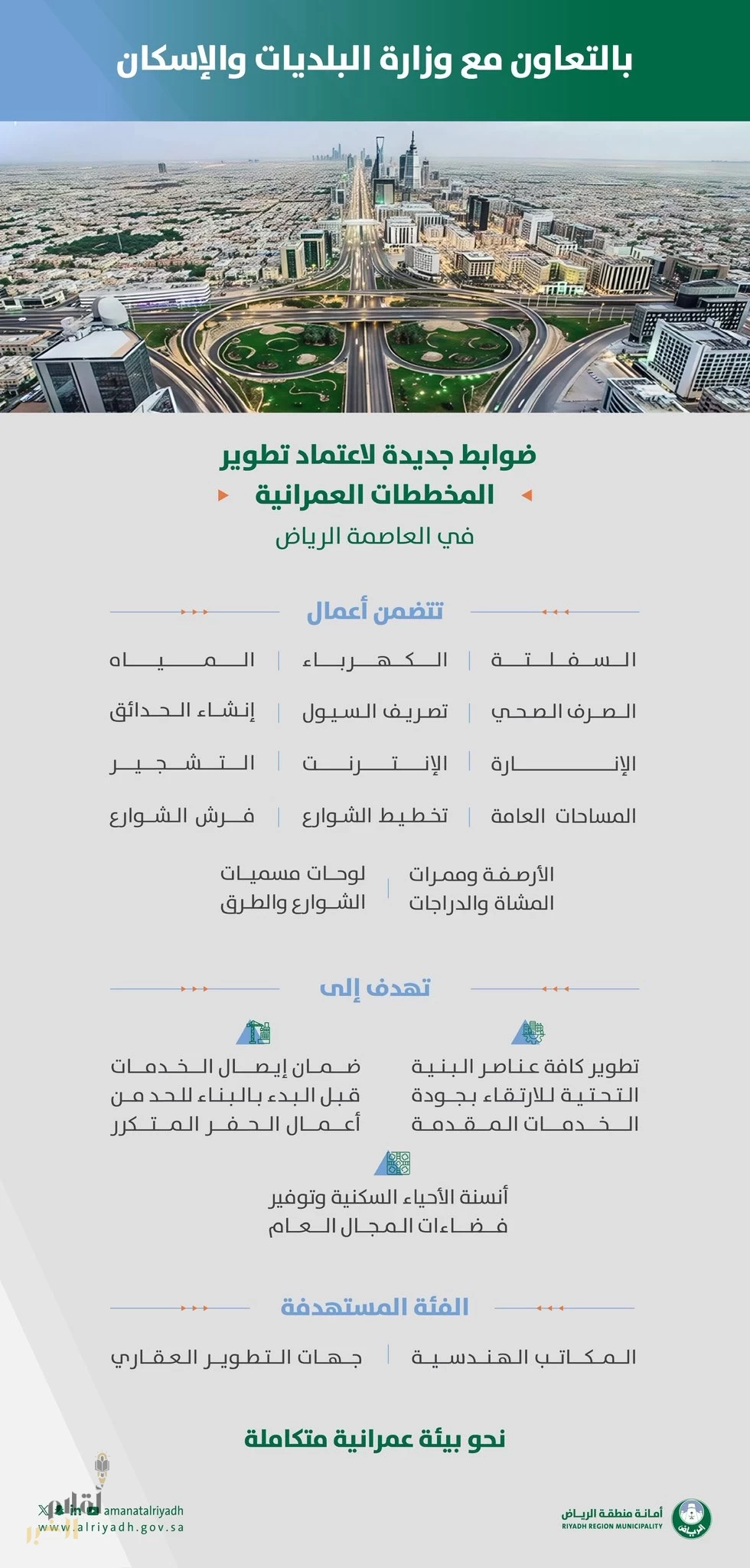 أمانة الرياض تعتمد ضوابط جديدة للمخططات العمرانية في العاصمة