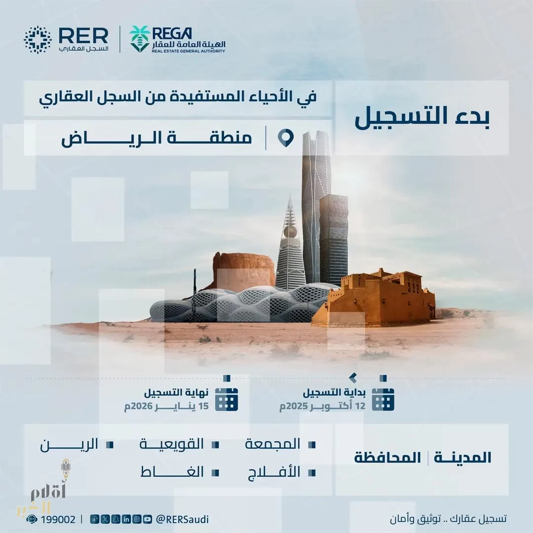 السجل العقاري يبدأ تسجيل عددٍ من الأحياء بمحافظات مناطق الرياض والقصيم والمنطقة الشرقية