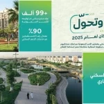 البلديات والإسكان: توقيع أكثر من 99 ألف عقد ودعم 38 ألف حالة ضمن برنامج دعم إيجار المسكن خلال 2025