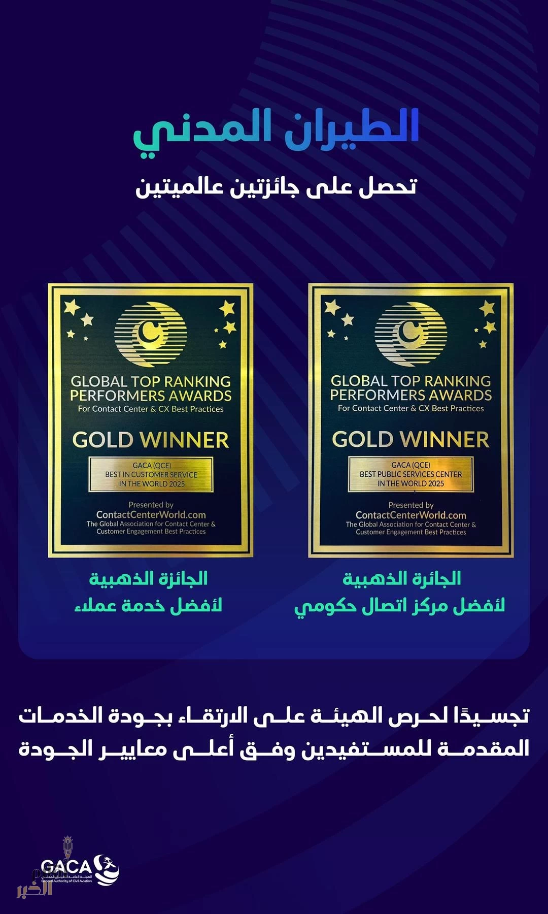 هيئة الطيران المدني تحصد جائزتين ذهبيتين "أفضل مركز اتصال حكومي" و"أفضل خدمة عملاء" على مستوى العالم