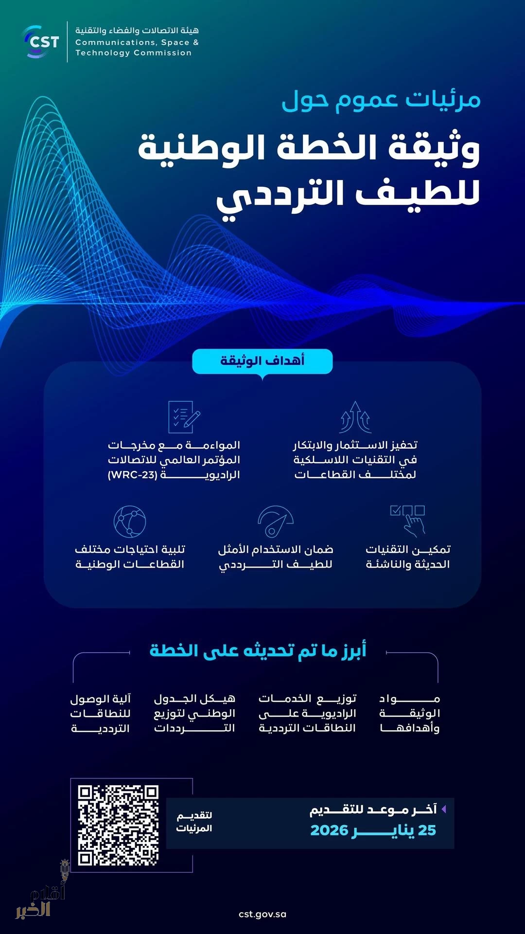 هيئة الاتصالات والفضاء والتقنية تدعو العموم لتقديم مرئياتهم حول وثيقة الخطة الوطنية للطيف الترددي
