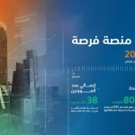 صندوق تنمية الموارد البشرية: 2.6 مليار ريال قيمة الفرص المعمّدة للمنشآت الصغيرة والمتوسطة عبر منصة "فرصة" لعام 2025