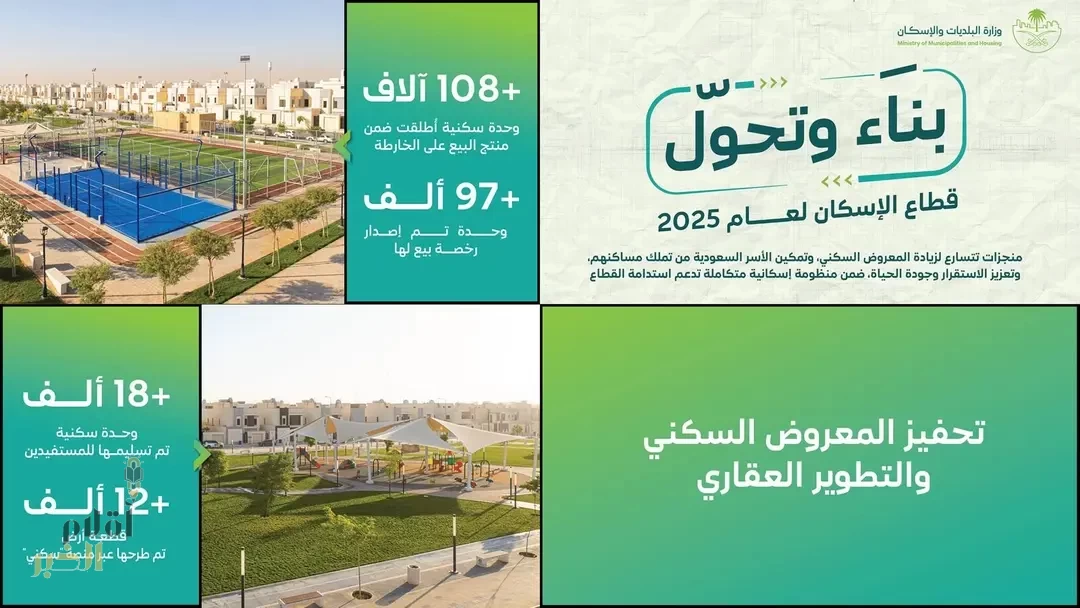 وزارة البلديات والإسكان: إطلاق أكثر من 108 آلاف وحدة سكنية وإصدار رخص بيع لأكثر من 97 ألف وحدة خلال 2025