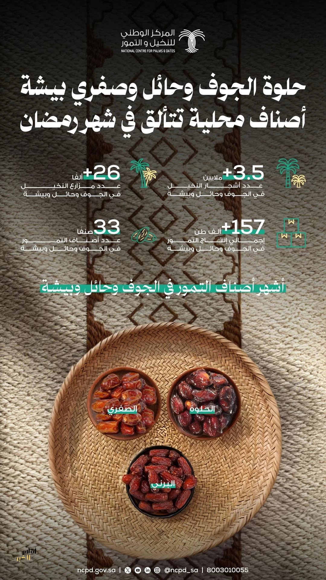 cYajPsnaQNpfZQhA0pAN898BNORoi0btg0p8uMGS