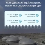 البيئة" توقّع عقد مشروع دراسة جدوى كفاءة الخزن الجوفي الإستراتيجي في أحد أودية منطقة مكة المكرمة