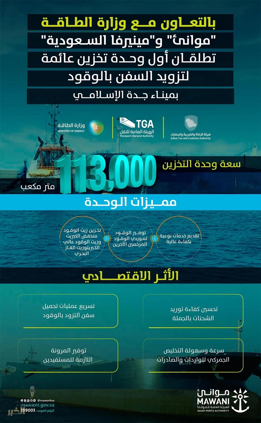 "موانئ" و"مينيرفا السعودية" تُطلقان أول وحدة تخزين عائمة لتزويد السفن بالوقود بميناء جدة الإسلامي بسعة 113,000 مترٍ مكعبٍ