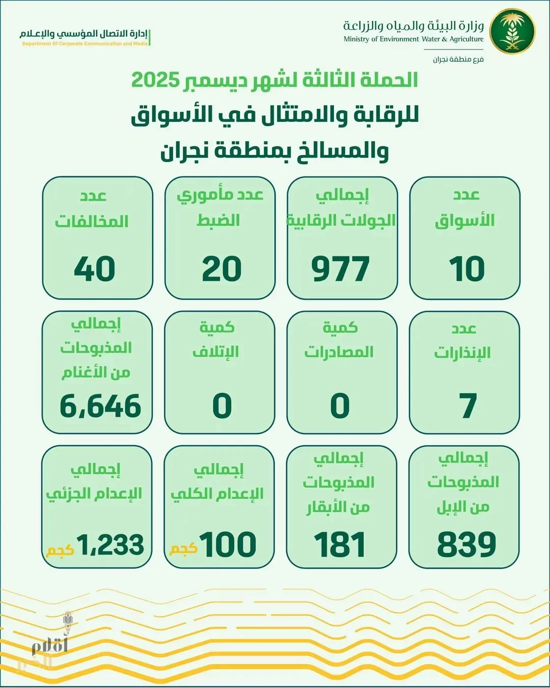 EMDKw05HK7sXeQNn0b9p31W4MLYrmsnxcZISyisr