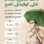 "الصحة": استخدام المظلة يخفّض الحرارة المحيطة بالحاج حتى 10 درجات مئوية