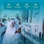 "سُبل" تُتيح تقديم خدمة سندات الهدي والأضاحي لحجاج بيت الله الحرام