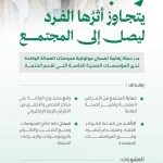 "الصحة" تنفّذ حملة رقابية على مراكز فحص العمالة الوافدة لضمان موثوقية الفحوصات الطبية