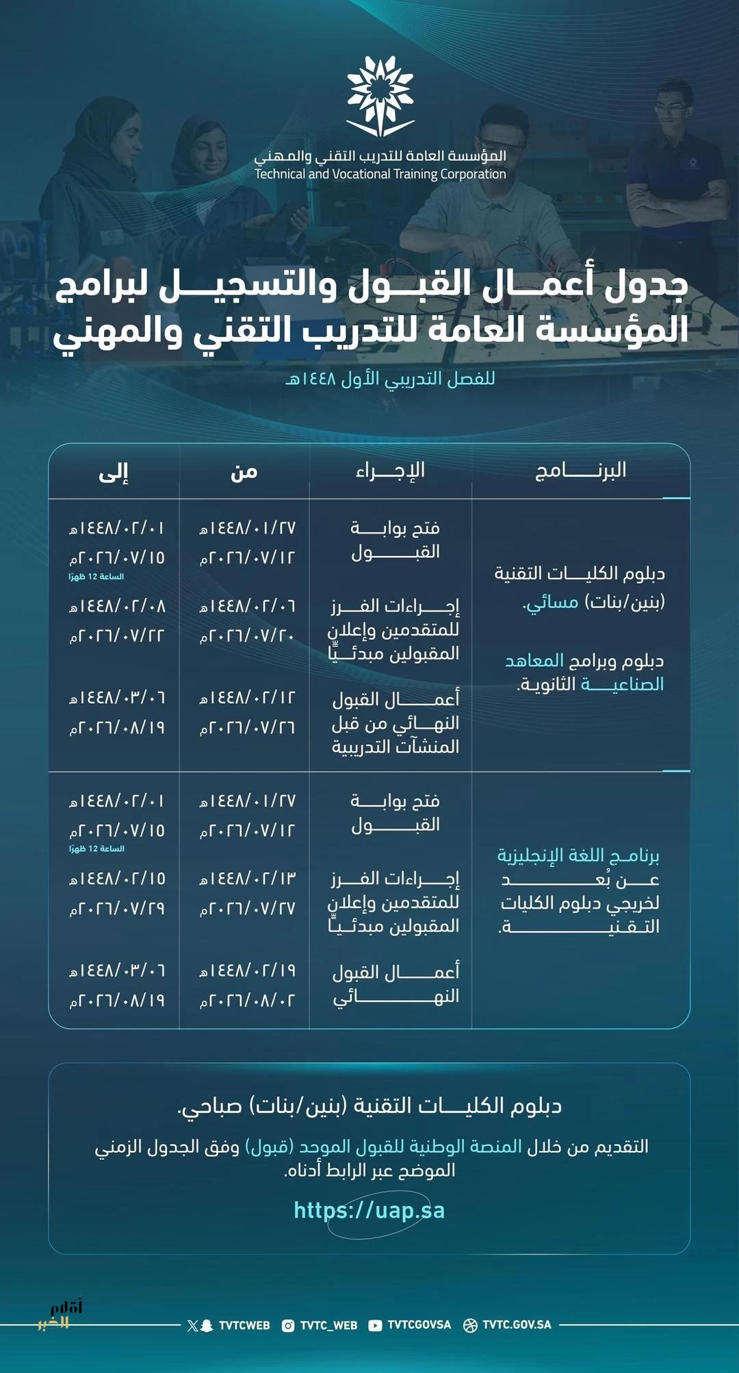 التدريب التقني يعلن مواعيد التقديم على برامجه للفصل الأول من العام المقبل 1447هـ