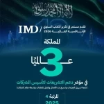 المملكة الـ3 عالميًا في دعم تأسيس الشركات والـ4 في تكافؤ الفرص الاقتصادية ضمن مؤشرات التجارة في تقرير التنافسية العالمية