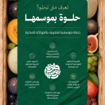 "البيئة" تطلق حملة "حلوة بموسمها" للتعريف بالفواكه المحلية دعمًا للمزارعين والمنتجين
