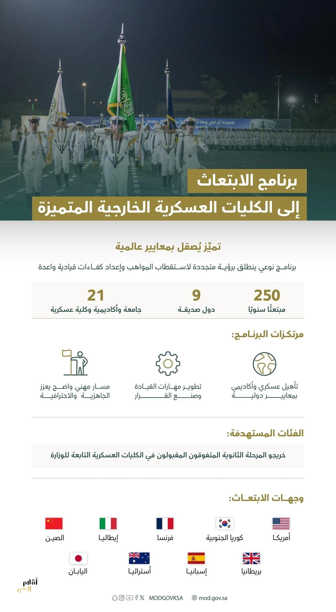وزارة الدفاع تبتعث 250 طالبًا سنويًّا إلى 21 جامعة وأكاديمية وكلية عسكرية في تسع دول صديقة