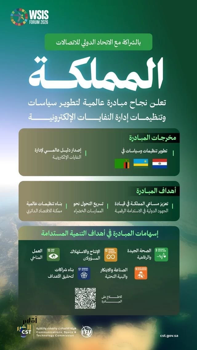المملكة تعلن نجاح مبادرة عالمية لتطوير تنظيمات إدارة النفايات الإلكترونية