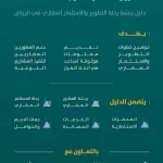 أمانة منطقة الرياض تصدر الدليل الاسترشادي للمطور والمستثمر العقاري بمدينة الرياض