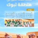 الرئيس التنفيذي لـ "هيئة الطرق" يتفقّد عددًا من المشاريع بمنطقة تبوك