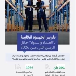 "الغذاء والدواء" تمنع دخول أكثر من 301 طنٍ من المواد الغذائية المخالفة خلال الربع الثاني من عام 2026