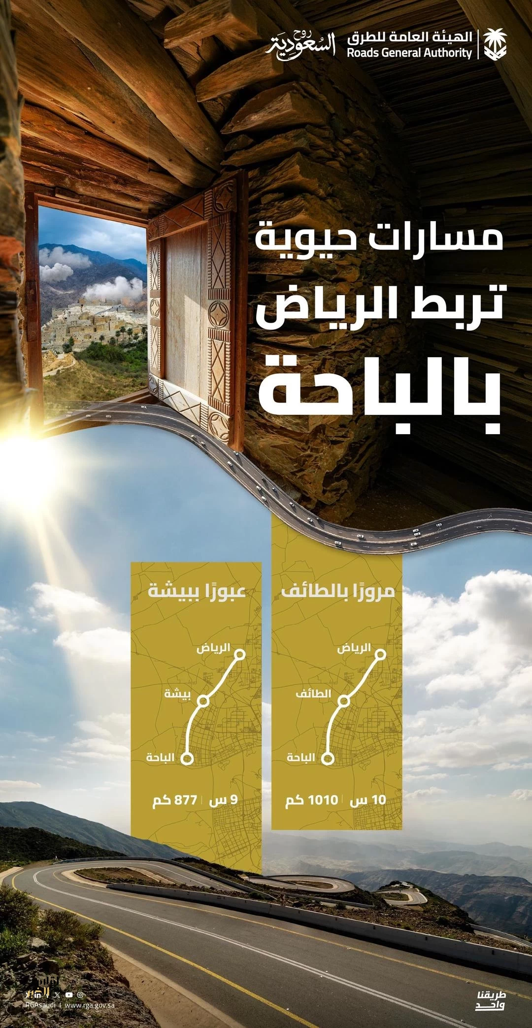 "هيئة الطرق": مساران حيويان يربطان الرياض بالباحة عبر شبكة طرق متطورة لدعم السياحة