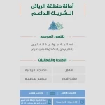 انطلاق موسم تمور حوطة بني تميم بدعم من أمانة منطقة الرياض.. و"ديوانية الغالين" تثري فعالياته