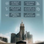 "عناية الحرمين" تواصل تعزيز الرسائل التوعوية لرفع مستوى راحة وسلامة قاصدي المسجد الحرام