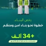 "البلديات والإسكان": إصدار أكثر من 34 ألف رخصة بناء خلال النصف الأول من 2026
