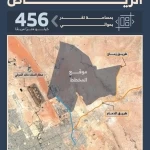 الهيئة الملكية لمدينة الرياض تعلن الانتهاء من إعداد المخطط العام لشمال شرق الرياض
