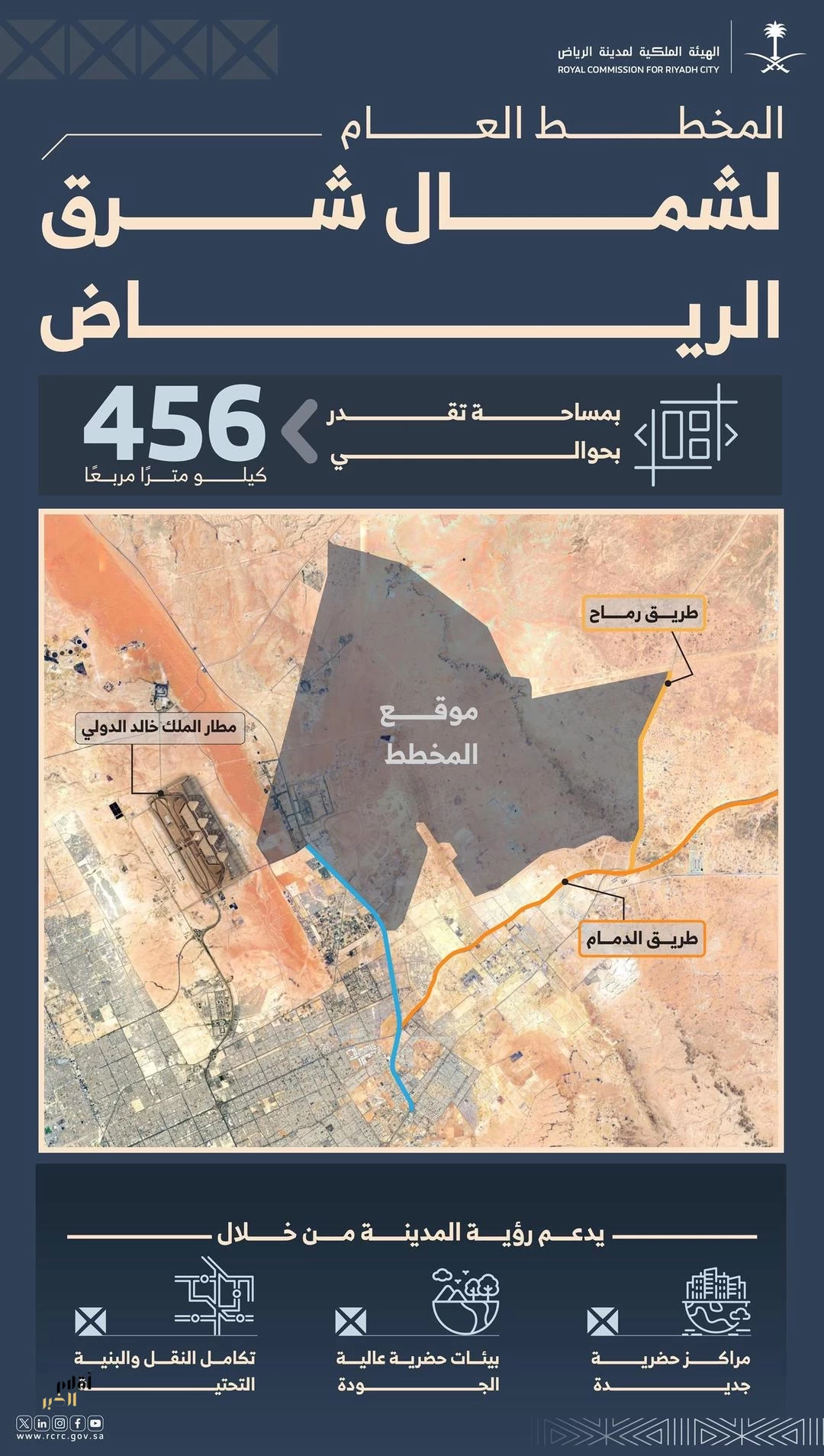 الهيئة الملكية لمدينة الرياض تعلن الانتهاء من إعداد المخطط العام لشمال شرق الرياض