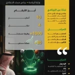 وزارة الرياضة تشارك في النسخة العاشرة من برنامج "مسك الانطلاق"