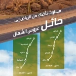 "هيئة الطرق": مساران رئيسان يسهّلان الوصول برًّا من الرياض إلى الوجهات السياحية في حائل