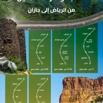 "هيئة الطرق": 5 مسارات رئيسة بين الرياض وجازان تعزز الوصول إلى الوجهات السياحية والزراعية