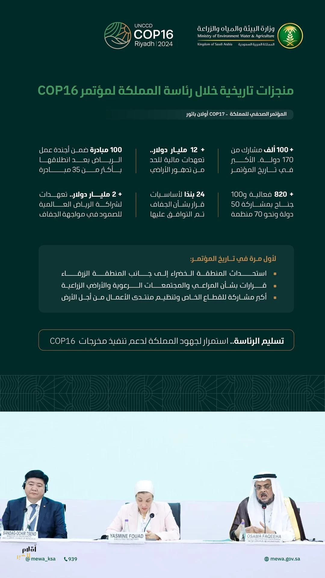 المملكة تستعرض المنجزات التاريخية لرئاسة COP16 وتؤكد استمرار الجهود الدولية لمواجهة تحديات تدهور الأراضي والجفاف